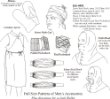 Kannik's Korner 1740-1830 Men's Accessories Pattern